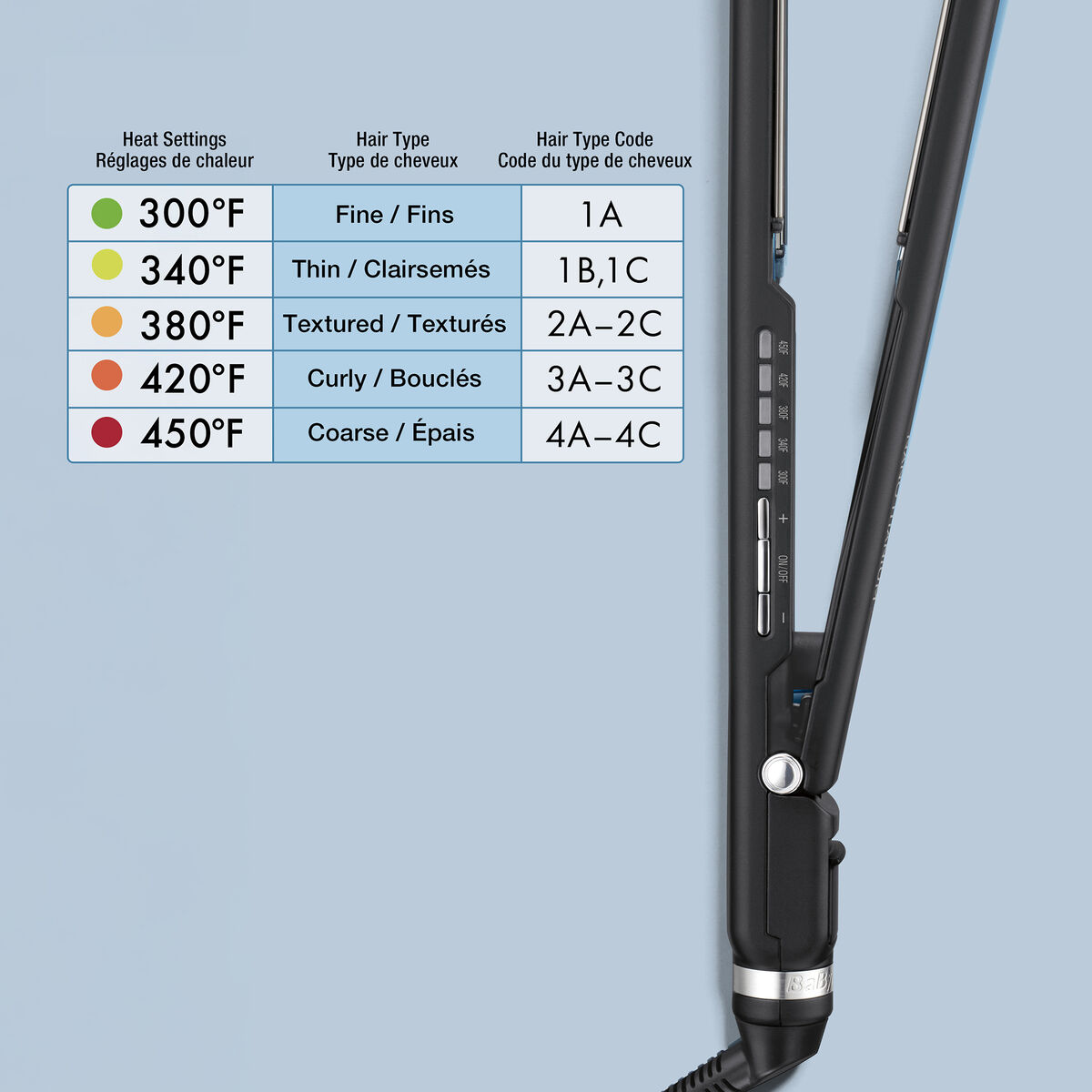 BaBylissPRO&reg; Nano Titanium&trade; Fer plat ultra mince de 1-1/2 po (Noir), , hi-res 9